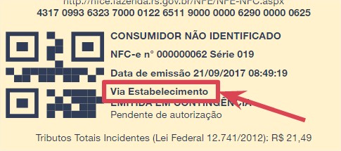 Via do Estabelecimento