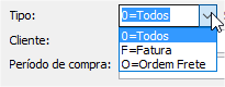 Tipo de Documento