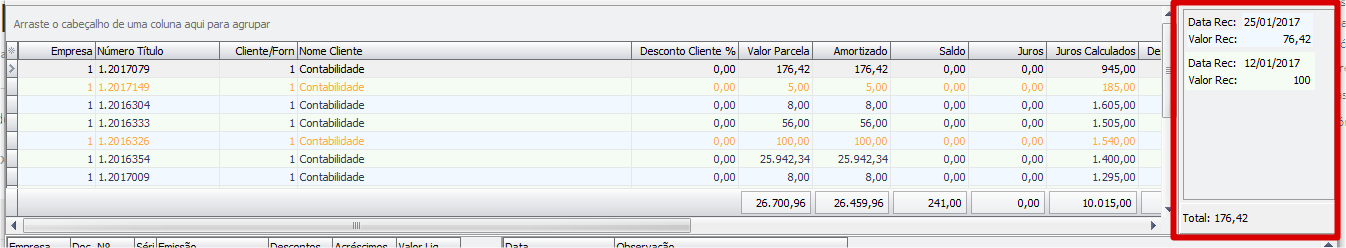 Tela com os valores amortizados