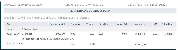 Movimentação de estoque diária v1.57 ou inferiores