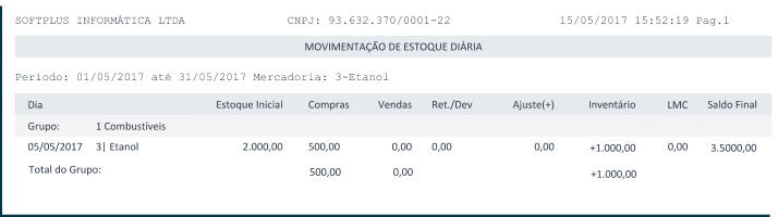 Movimentação de estoque diária v1.57 ou inferiores