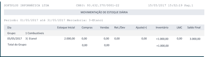 Ficha de Estoque por Produto v1.58 ou superiores