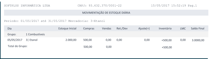 Ficha de Estoque por Produto v1.58 ou superiores