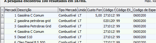 Mostrar cabeçalho da tabela