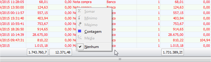 Mostrar sumário da tabela habilitada com funções