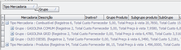 Encolher grupos / Expandir Grupos