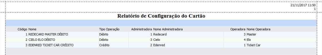 Relatório