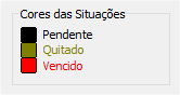 Cores das Situações