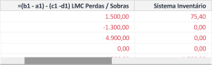Valores Complementares