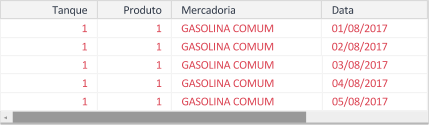 Informações complementares