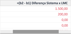Diferença Sistema x LMC