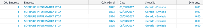 Status Gerado e Enviado