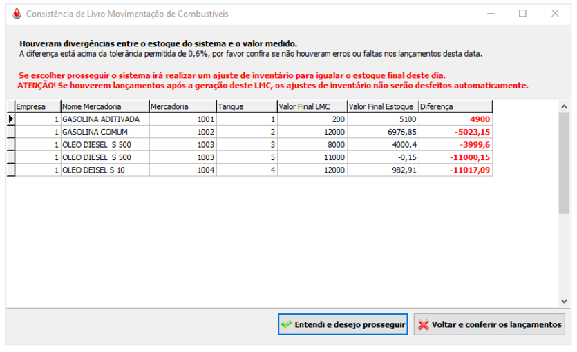 LMC diferente do saldo de Estoque