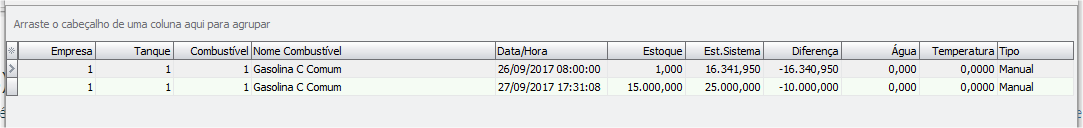 Resultados da Consulta