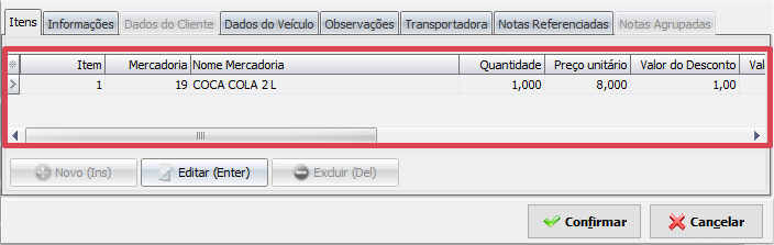 Itens