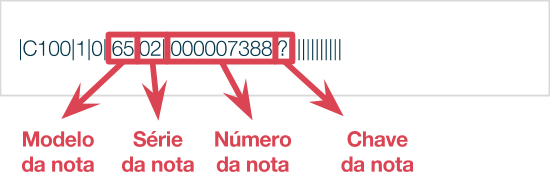 Verifique e anote o número