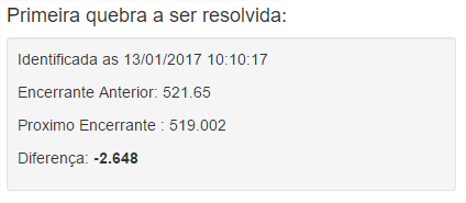 primeira quebra a ser resolvida