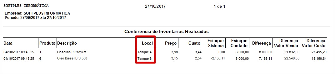 Local