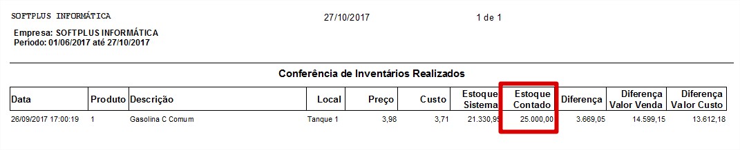 Estoque Contado