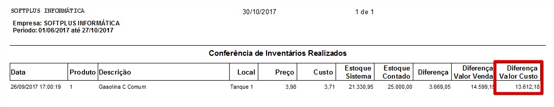 Diferença Valor Custo
