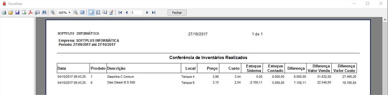 Visualização do relatório