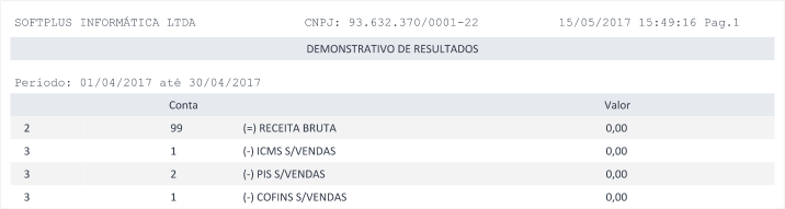 Visulização sem Timbrar do Relatório Demonstrativo de Resultados
