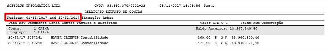 Período Indicado