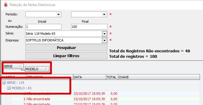 Série e Modelo